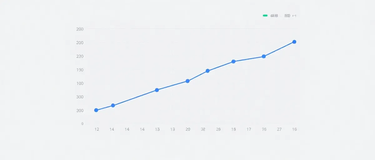 基本走势图示意